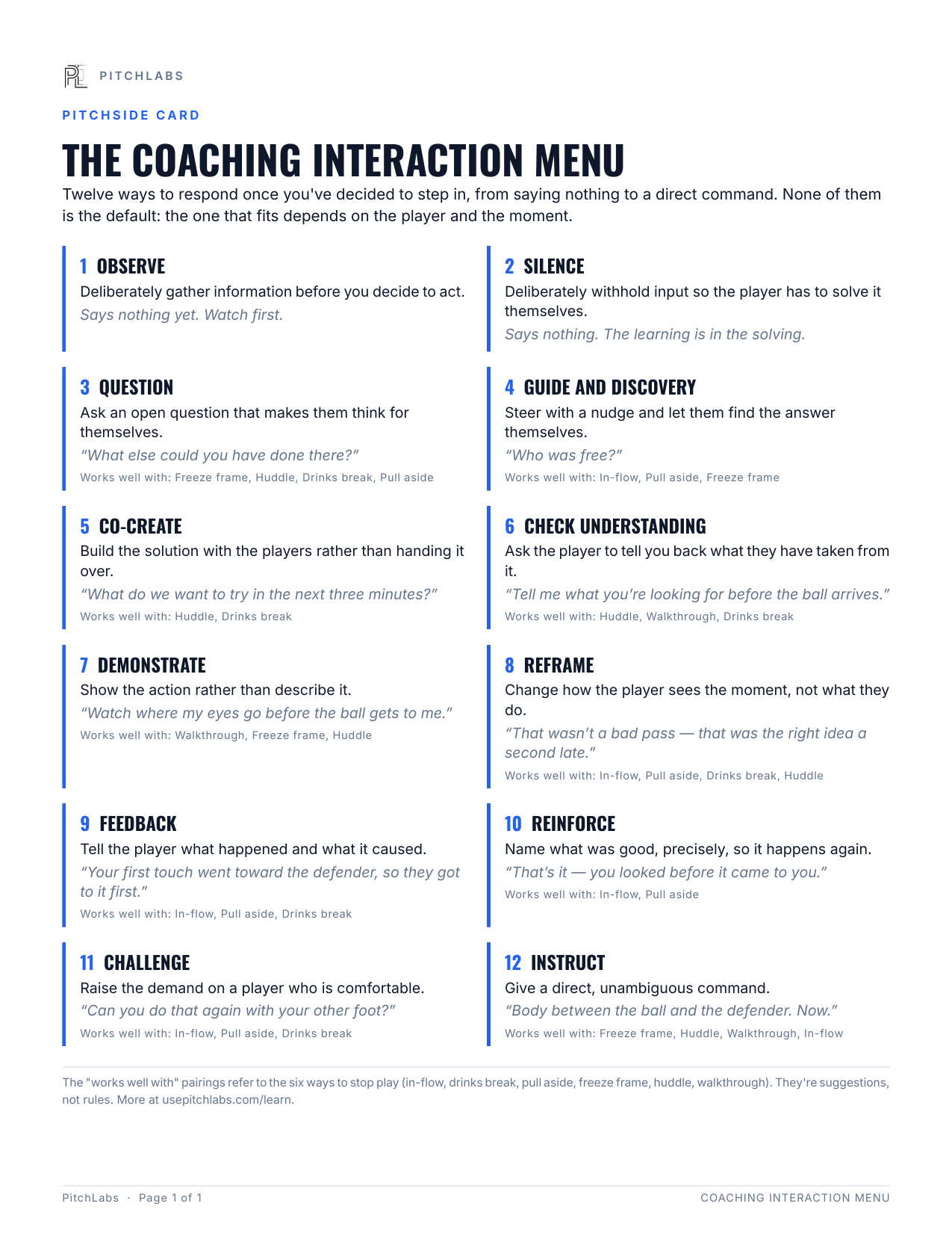 A one-page card listing the twelve coaching interactions, from Observe and Silence to Instruct, each with a definition, an example of how it sounds, and suggested pairings.